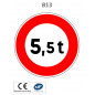 Panneau B13 Limitation de tonnage