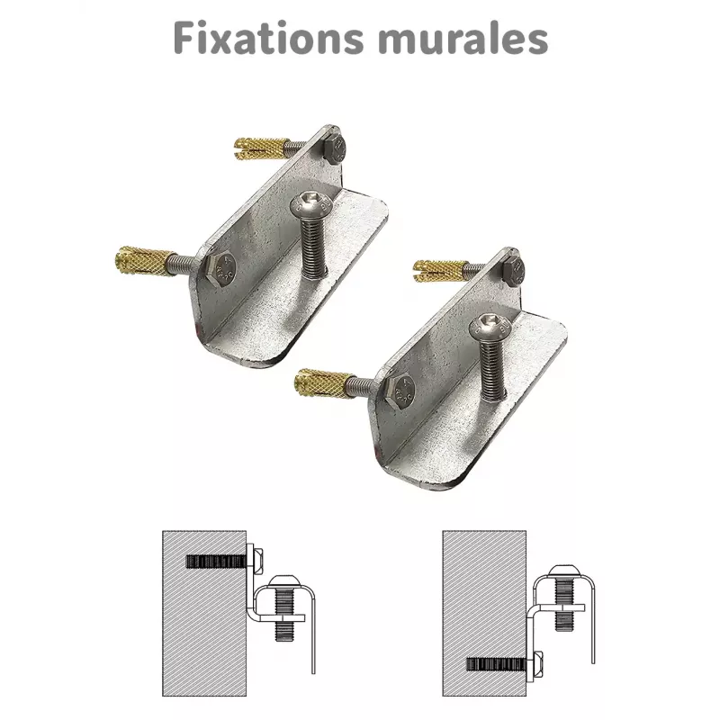 Fixations murales pour panneau de signalisation
