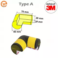 Angle pour profilé Type A
