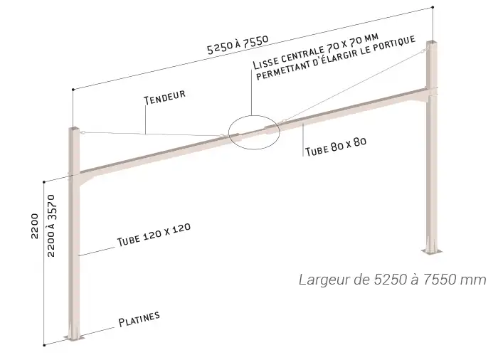 Portique universel de parking largeur réglable